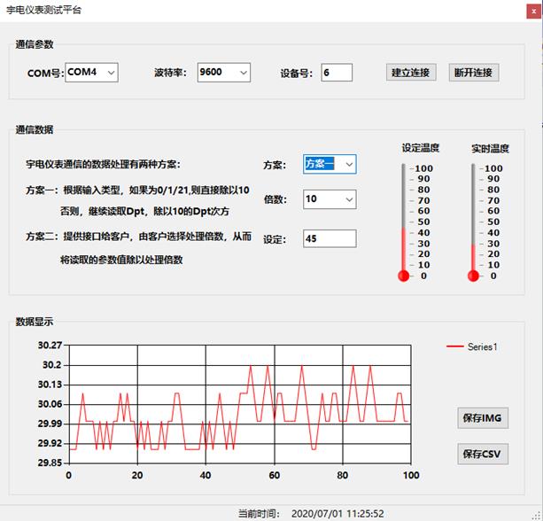 C#与宇电温控表自定义协议通信实例