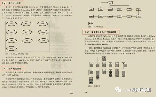 颠覆认知！微服务架构及设计模式还能这么理解，不愧是阿里架构师