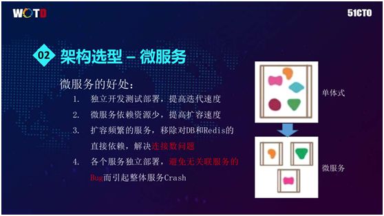 百万在线直播互动平台基于Docker的微服务架构实践