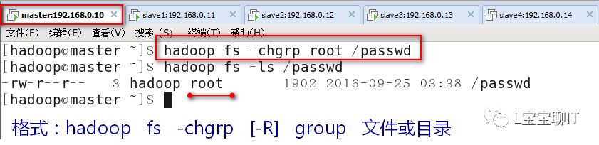 案例：HDFS分布式文件系统