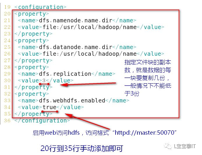 案例：HDFS分布式文件系统