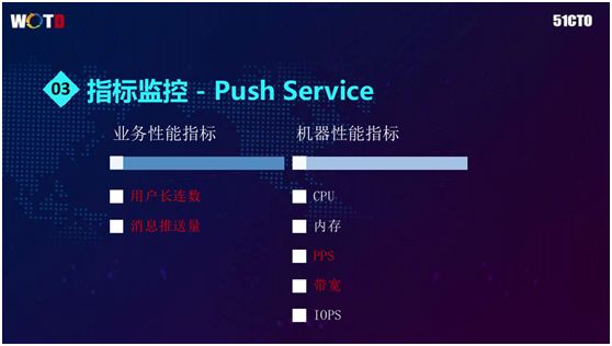 百万在线直播互动平台基于Docker的微服务架构实践