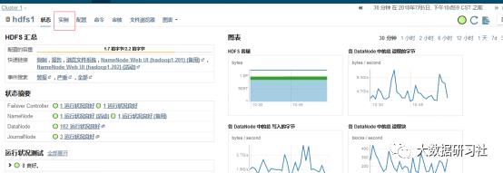 大数据基础运维：HDFS运维