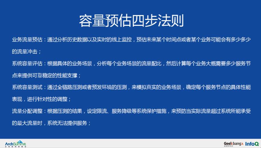 ​从0到千万级用户亿级请求微服务架构历程