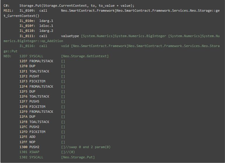 NEO C# 合约编译器原理解析