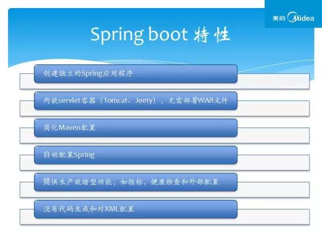 微服务架构体系丨Spring Boot原理与实践应用