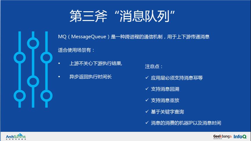 ​从0到千万级用户亿级请求微服务架构历程