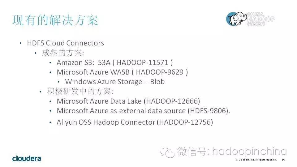 HDFS Committer:HDFS的发展与挑战