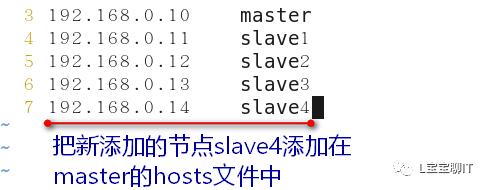 案例：HDFS分布式文件系统