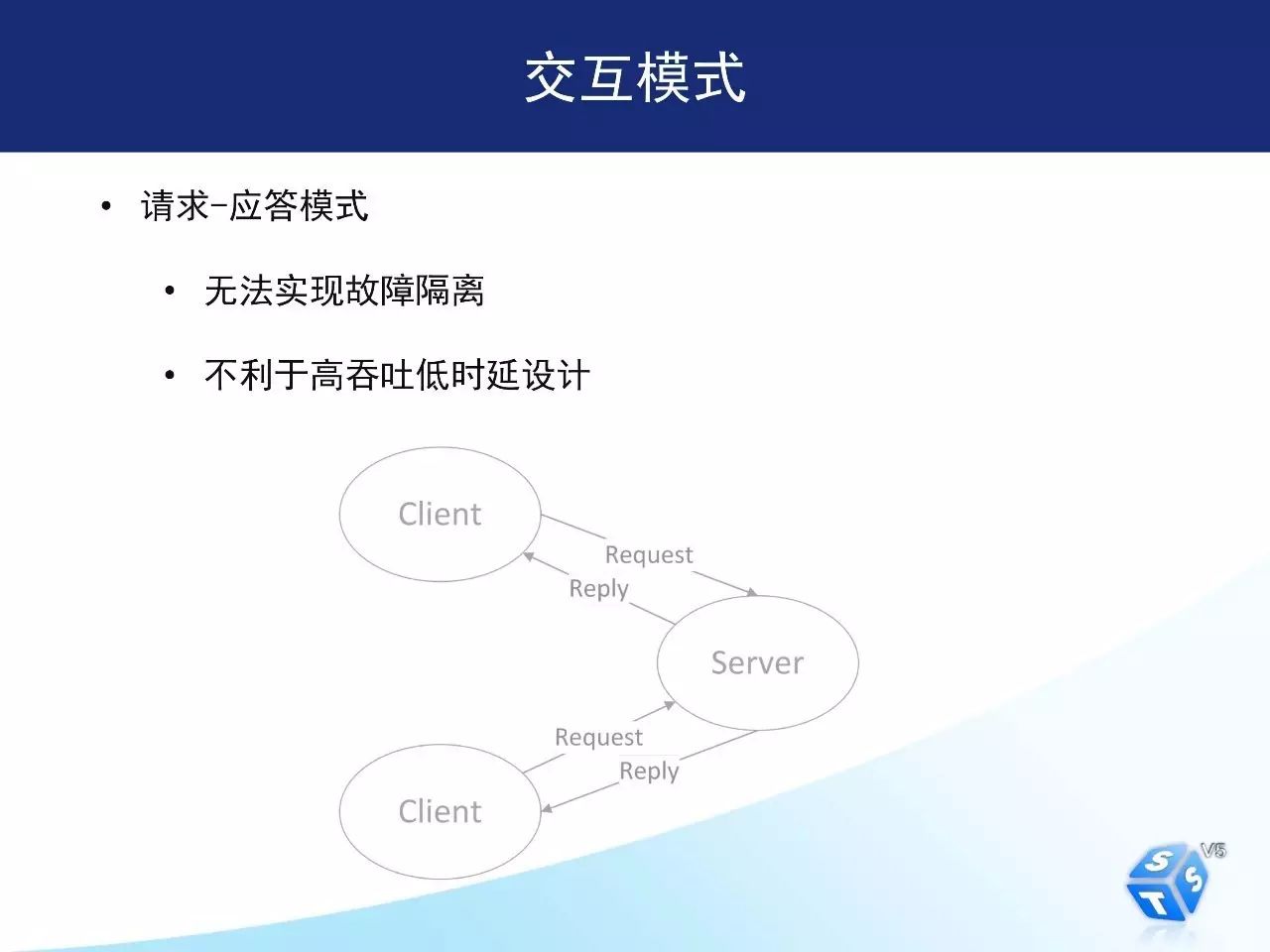 如何用开放平台和分布式架构完成深交所核心交易系统转型