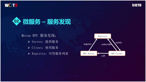 百万在线直播互动平台基于Docker的微服务架构实践