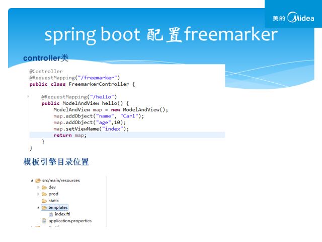 微服务架构体系丨Spring Boot原理与实践应用