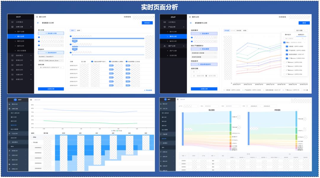 HDFS+Clickhouse+Spark：从0到1实现一款轻量级大数据分析系统