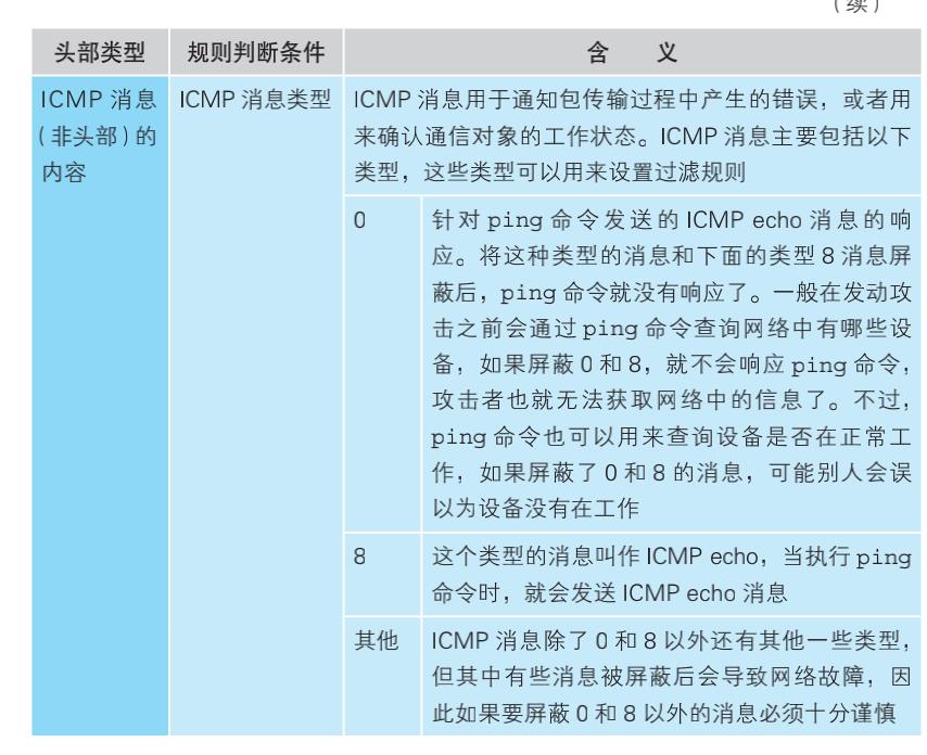 带你走进网络是怎样连接之防火墙、缓存服务器