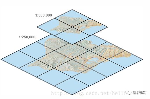 ArcGIS发布地图并创建切片缓存方法