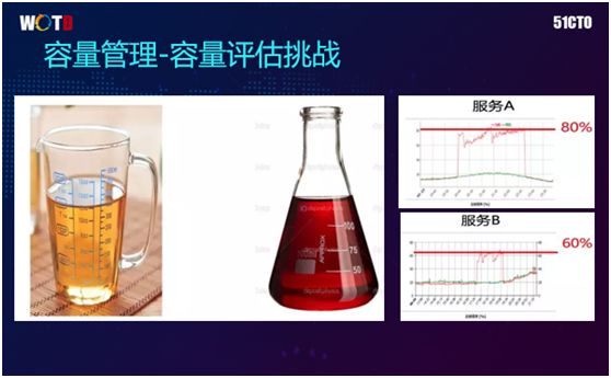 腾讯IT老兵：云端微服务架构下的运维思考