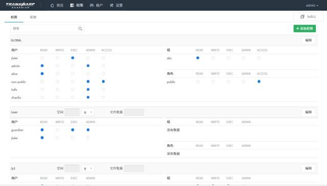 利用Transwarp Guardian保障HDFS安全