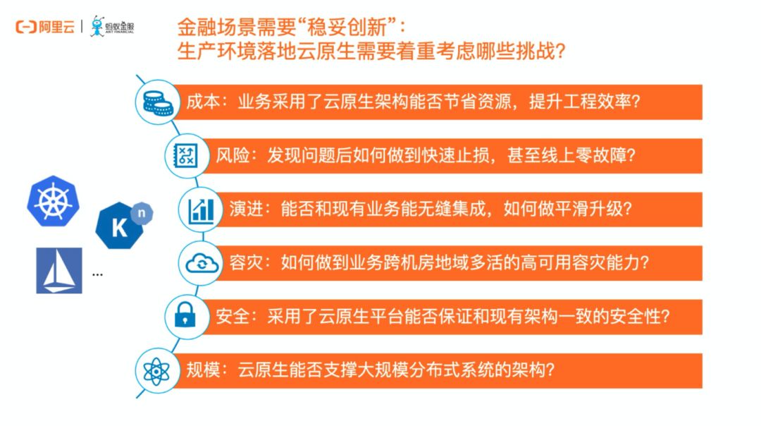 含ppt下载丨技术破局：如何实现分布式架构与云原生？