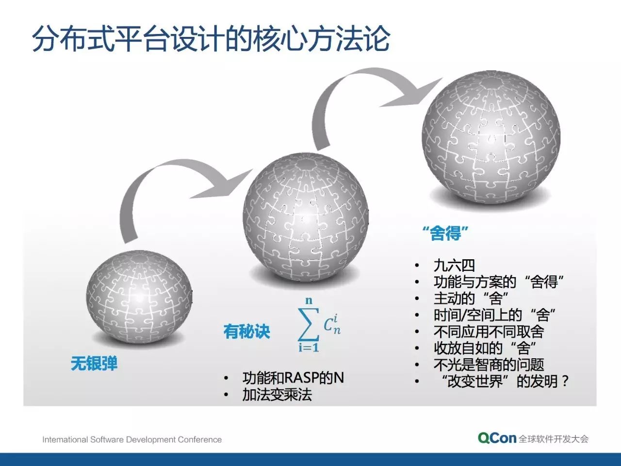 分布式架构的核心要素和设计方法