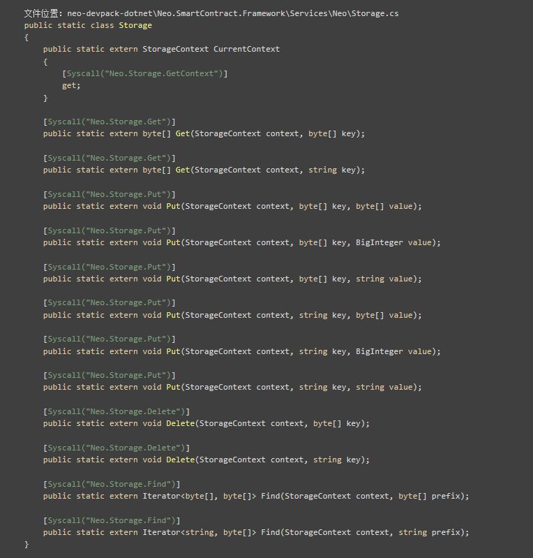 NEO C# 合约编译器原理解析