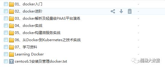 微服务架构合集教程：SpringCloud+Springboot+docker+项目实战135G