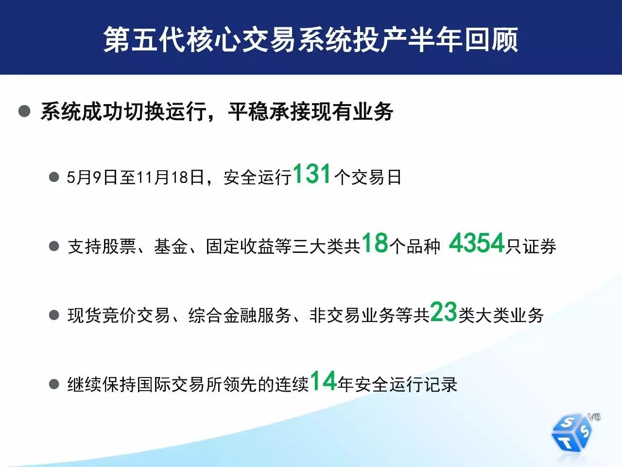 如何用开放平台和分布式架构完成深交所核心交易系统转型