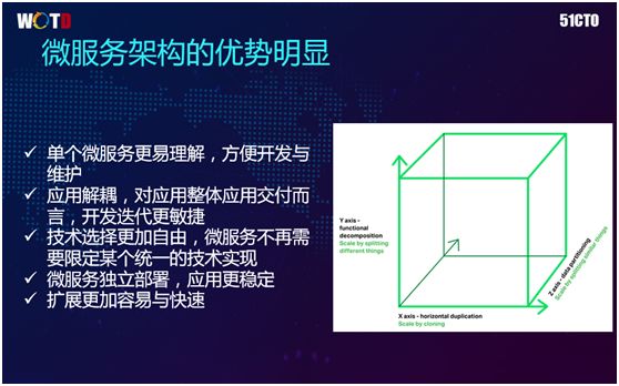 腾讯IT老兵：云端微服务架构下的运维思考