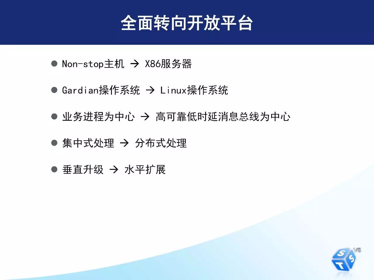 如何用开放平台和分布式架构完成深交所核心交易系统转型