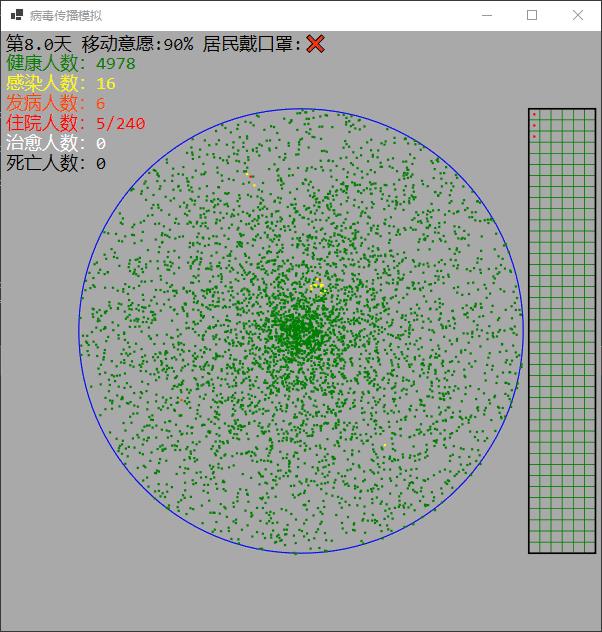 C# 版本 疫情传播仿真程序