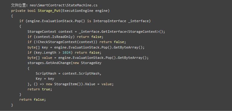 NEO C# 合约编译器原理解析