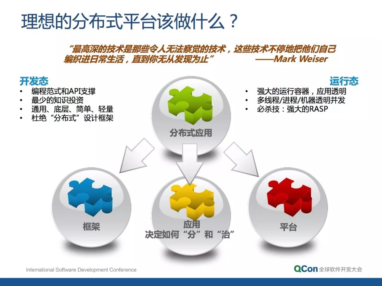 分布式架构的核心要素和设计方法