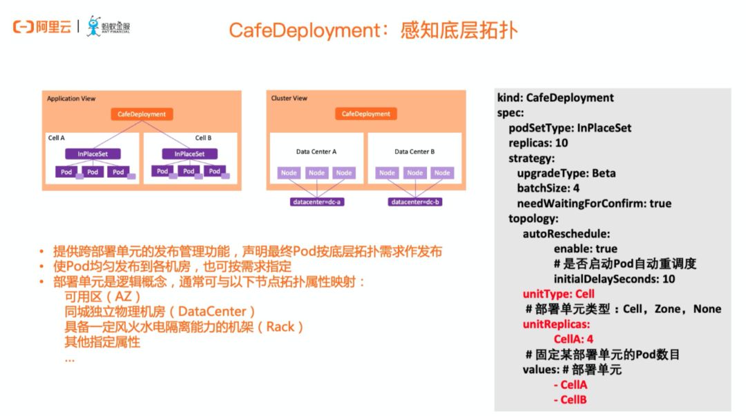 含ppt下载丨技术破局：如何实现分布式架构与云原生？