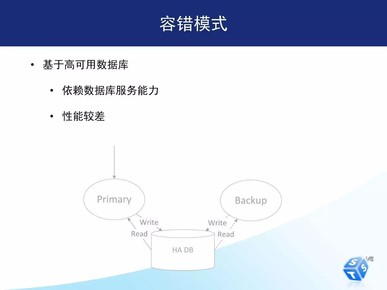 如何用开放平台和分布式架构完成深交所核心交易系统转型