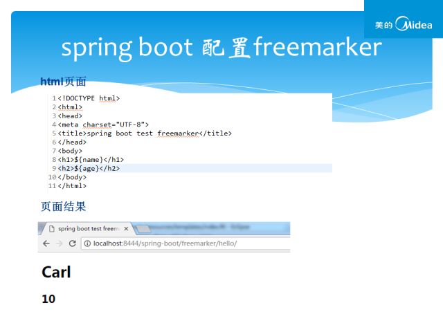 微服务架构体系丨Spring Boot原理与实践应用