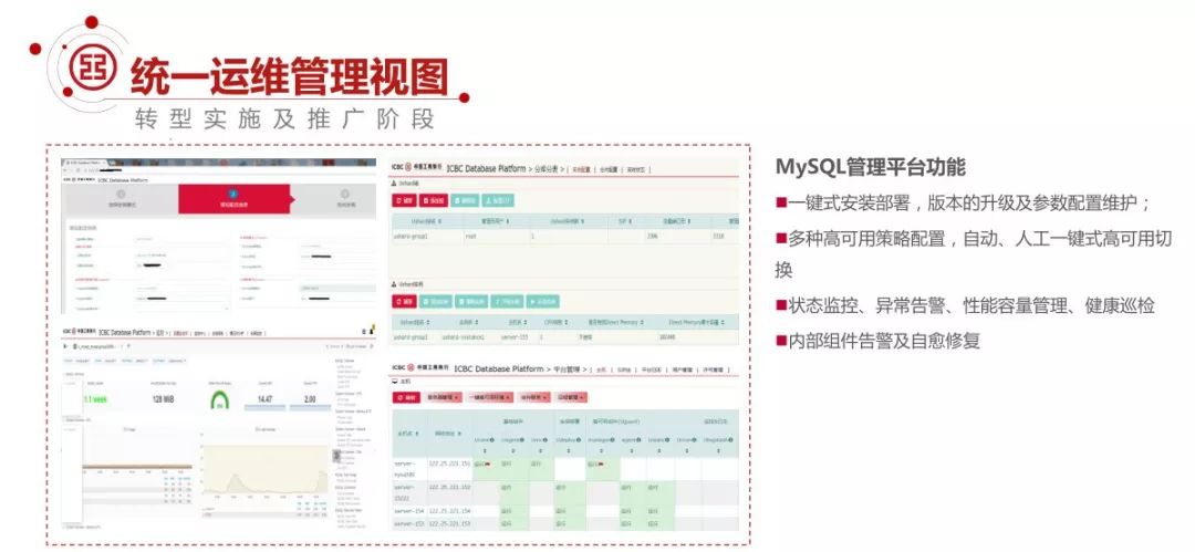 工行基于MySQL构建分布式架构的转型之路