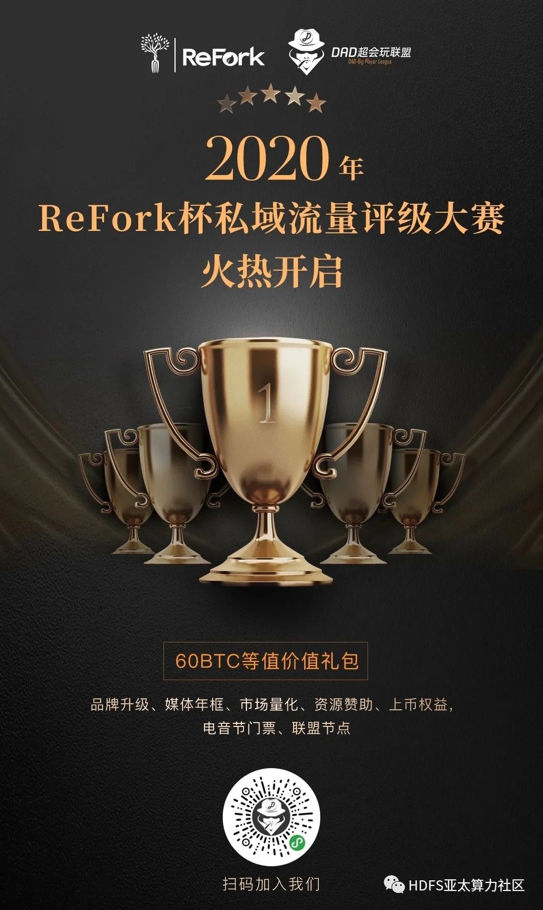 HDFS丨环球财商社区角逐ReFork杯私域流量评级大赛