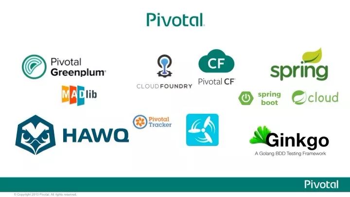 Pivotal中国研发中心吴疆 在上道沙龙金融科技专场活动中 关于《微服务架构及应用》的演讲