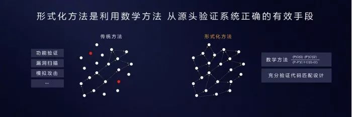 华为正式发布鸿蒙OS操作系统，分布式架构首次用于终端