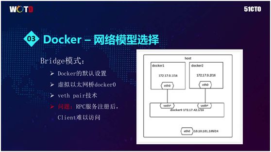 百万在线直播互动平台基于Docker的微服务架构实践