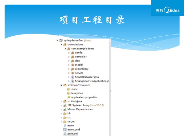 微服务架构体系丨Spring Boot原理与实践应用