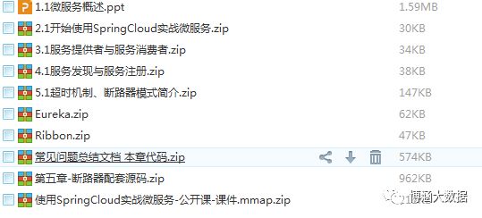 微服务架构合集教程：SpringCloud+Springboot+docker+项目实战135G