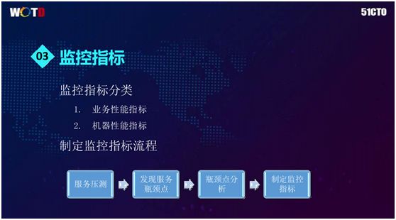 百万在线直播互动平台基于Docker的微服务架构实践