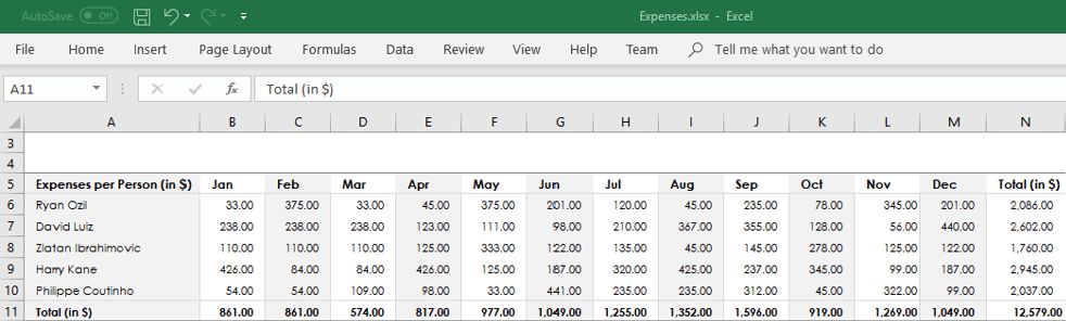 C# 导出 Excel 的 6 种简单方法！你会几种？