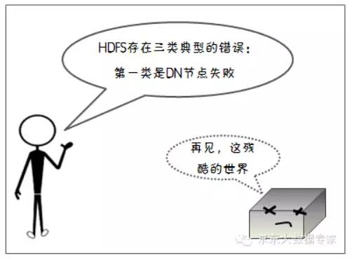 【漫画解读】HDFS存储原理