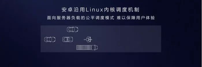 华为正式发布鸿蒙OS操作系统，分布式架构首次用于终端