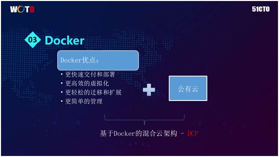 百万在线直播互动平台基于Docker的微服务架构实践