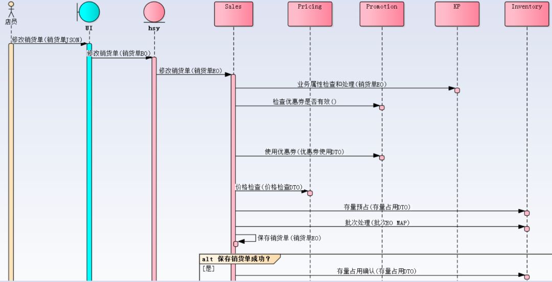 用友专家：用微服务架构打造企业基础服务能力