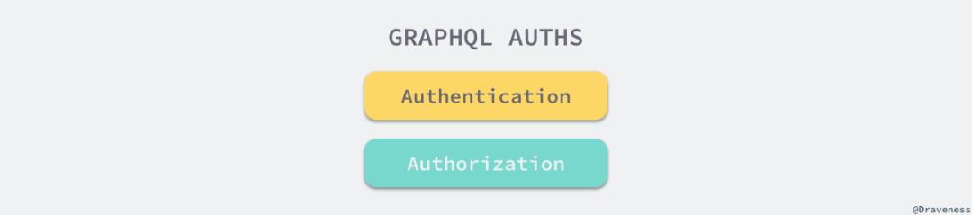 GraphQL 在微服务架构中的实践