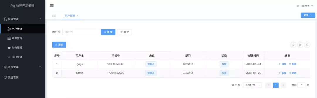 干货 | 微服务架构下 Spring Cloud OAuth2 通用权限管理系统