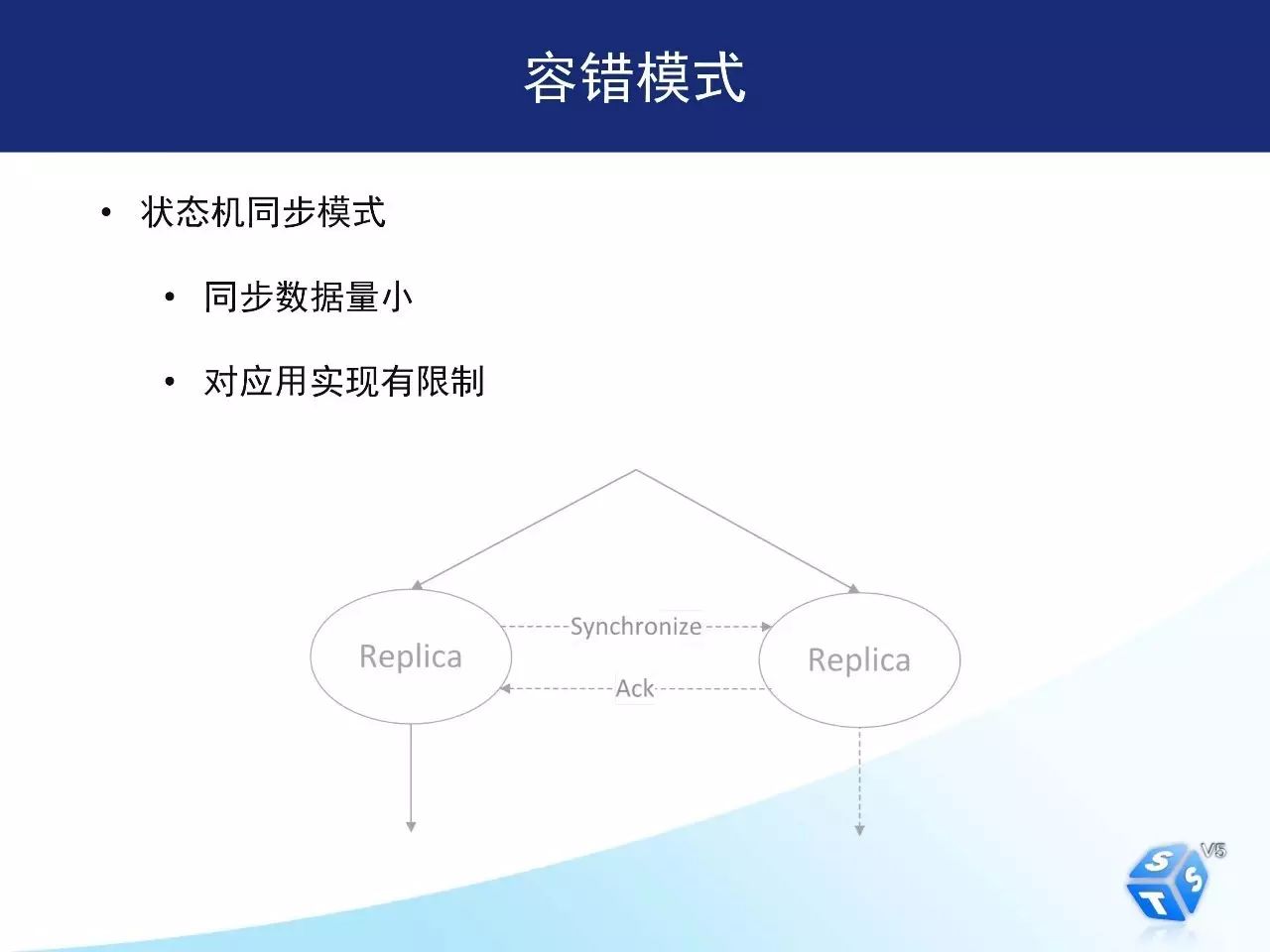 如何用开放平台和分布式架构完成深交所核心交易系统转型